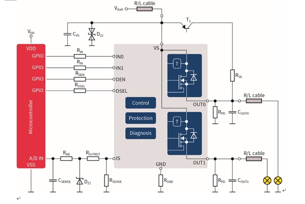 Schematic Description